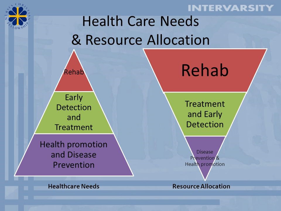 Amobarbital Addiction Rehab FacilityJudson IN